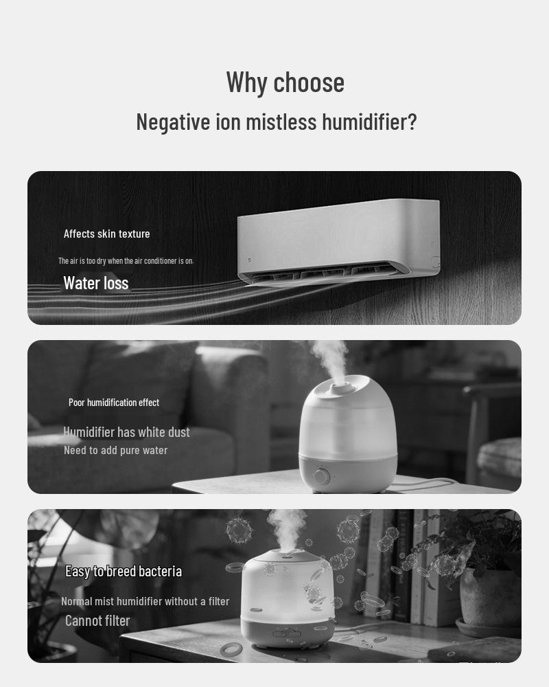 USB Mist-Free Humidifier & Negative Ion Air Purifier for Bedroom