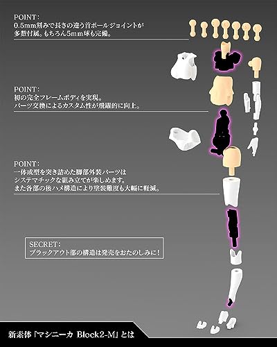 Kotobukiya Megami Device BUSTER DOLL Gunner, 1/1 scale plastic model, approximately 160mm tall