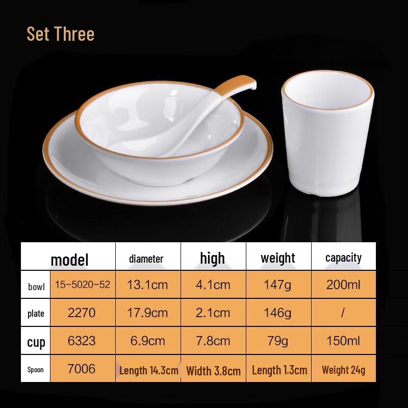 Commercial Melamine 4-Piece Tableware Set