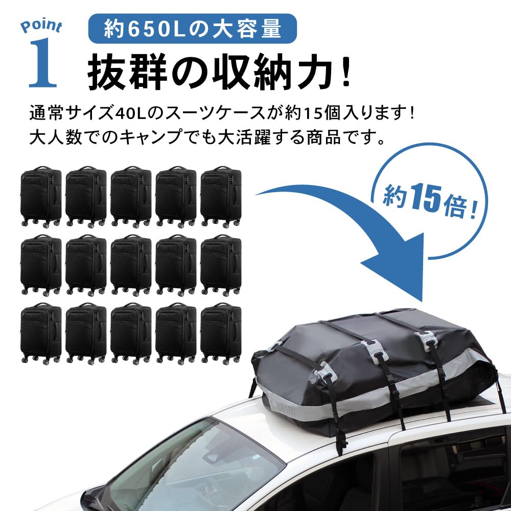 Mechanic CRAFT WORKS Capacity Roof Box for Direct Compatible with Sliding Rain Leak No Rails Light Easy Universal Roof Black [Automotive Supervised]