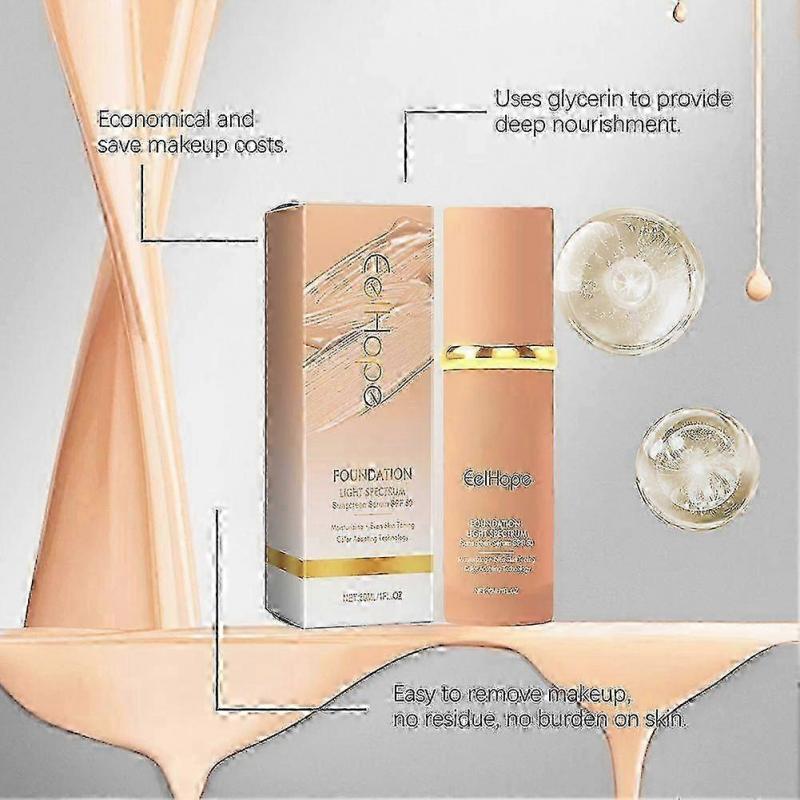 2025 Flüssig-Foundation Für Frauen Feuchtigkeitsspendend Wasserdicht Langanhaltende Foundation Für Alle Hauttypen