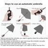 Mini Folding Automatic Umbrella Anti UV Rain Sun Umbrella Fashion Portable Wind and Light Proof Women Children Sunshade Umbrella
