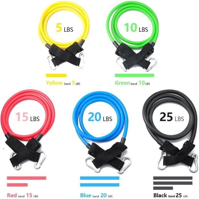 Bande de Résistance Fitness Set 16 – OTHA Kit Fitness Bande Tubes d'Exercice Musculation Latex - Équipement d'Exercices pour Pilates