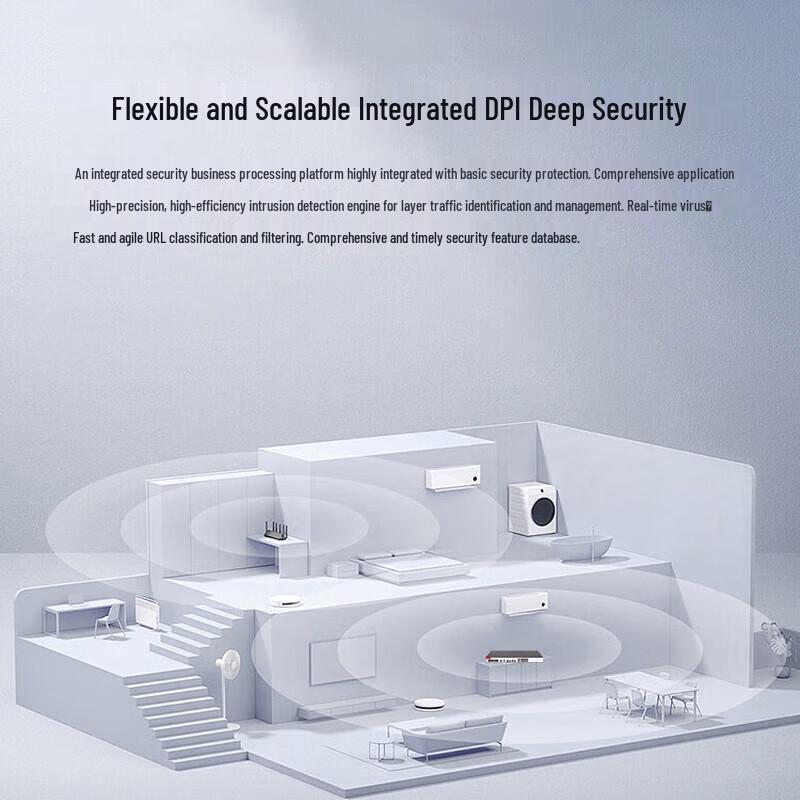 H3C SecPath F1010 Security Gateway