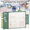 For Quectel EC25 AU 150Mbps Mini PCI E 4G LTE Module for Latin America Australia New Zealand Taiwan