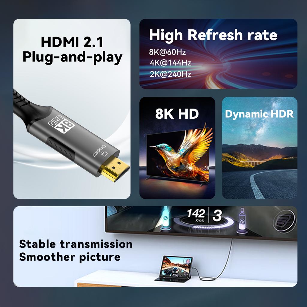Cavo USB C a HDMI 8K@60Hz 4K@120Hz Cavo HDTV Compatibile HDMI Tipo C per Convertitore TV MacBook Air iPad Adattatore USB-C HDMI