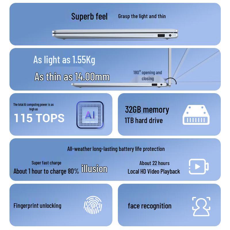 Dell Pro 14 AI Laptop (CN version) серебристый