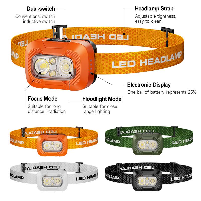 Customizable Outdoor Induction Headlamp: High Power, Bright Lumens, Long Battery Life, Super Bright for Fishing