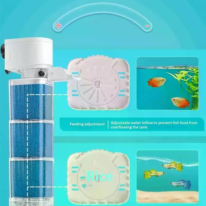 All-in-One Aquarium Filter Pump, 6 Functions for Clean Water & Oxygen, Silent Internal Filter Aerator Wave Maker, 220V