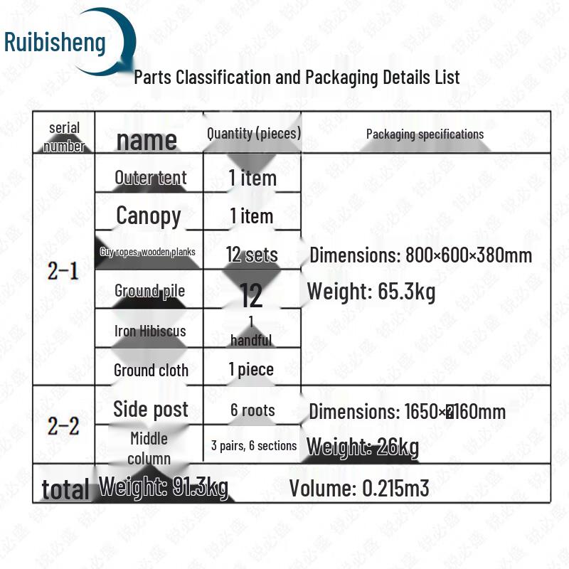 Ruibisheng 2003 Model Field Tent & Training Accessories