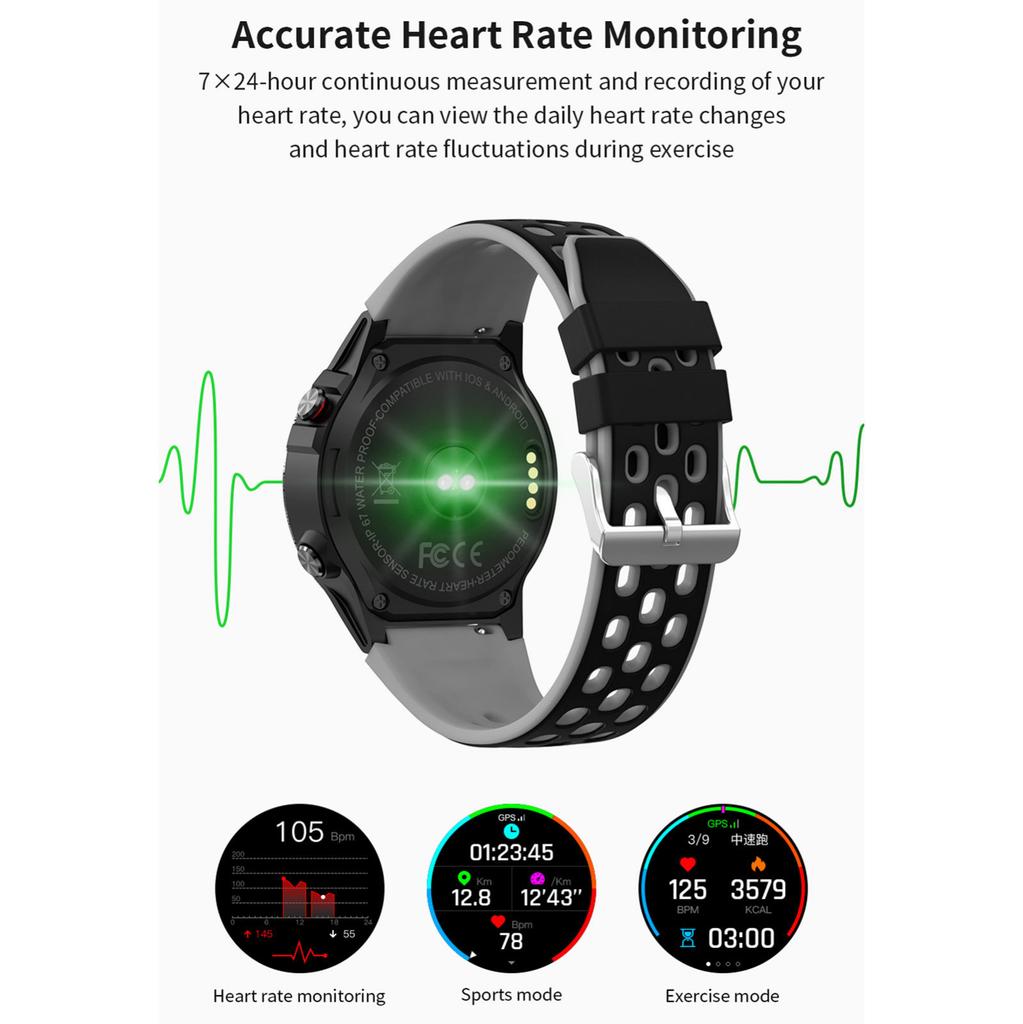 Buy M7S GPS Smart Watch SIM Phone Call Blood Pressure Compass Atmospheric  Altitude at affordable prices — free shipping, real reviews with photos —  Joom