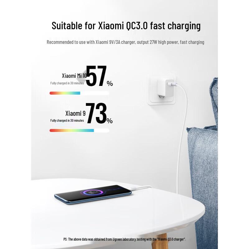 Ugreen 6A 66W USB Type-C Fast Charging Cable with Angled Connector
