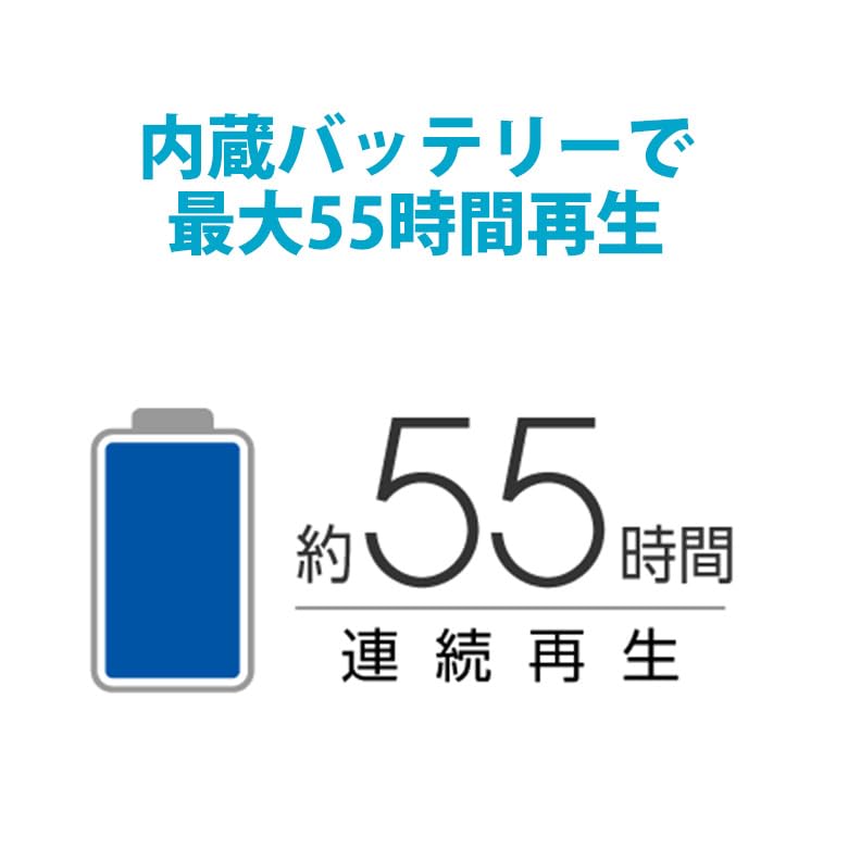 Green House Wireless Noise Low Light Headphones, Cancelling, Latency, AAC, Built-in Microphone, ANC, Khaki, GH-HPBC-LK