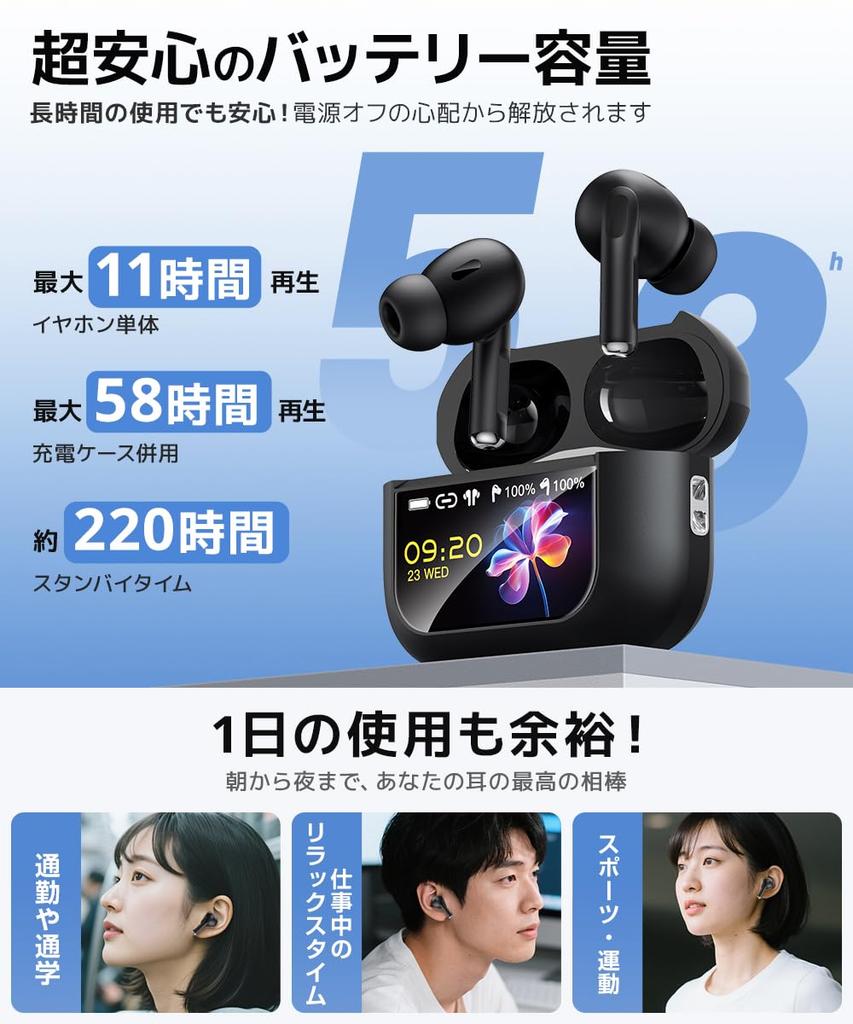 New for Futuristic Bluetooth Wireless Earbuds with LCD Features Noise Call Sound Quality Large Long Low IPX7 Battery Level GPS Fast Playback Sound