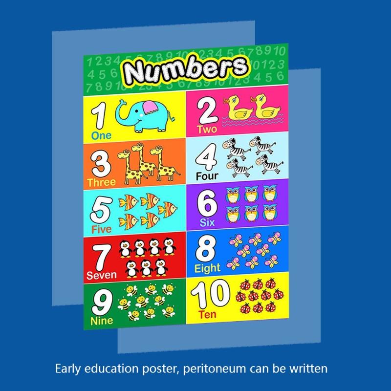 NOU poster laminat pentru copii mici și copii, 2 bucăți, afișe cu alfabet complet, numărul 1-10 pentru clasă de grădiniță