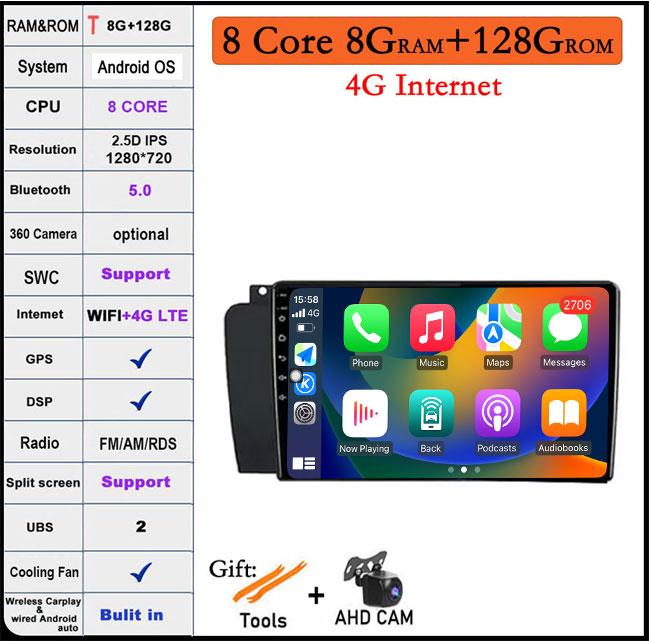 7 Inch Android 14 For Volvo XC70 V70 S60 2005 - 2009 Car Radio Multimedia Player Navigation GPS Carplay 4G WIFI
