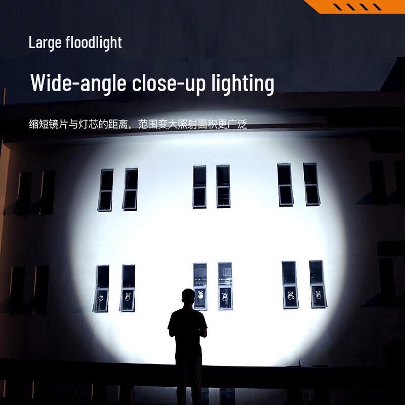 SHENYU Ultra-helle wiederaufladbare LED-Stirnlampe