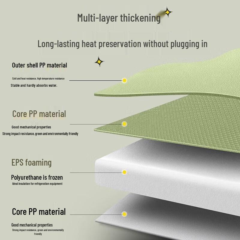Churong Portable Outdoor Cooler Box