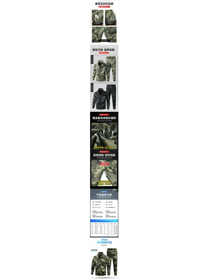 Men's Camouflage Welding Suit - Durable Cotton Workwear for All Seasons - Ideal for Military Training, Workshops, and Construction Sites