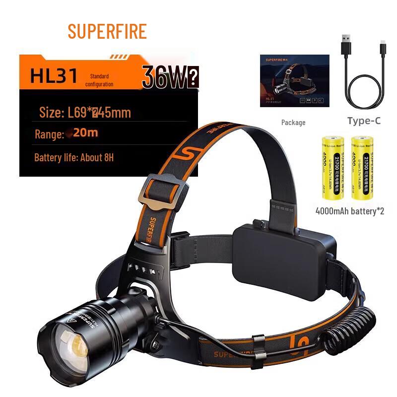 SupFire HL31 Rechargeable Zoomable LED Headlamp