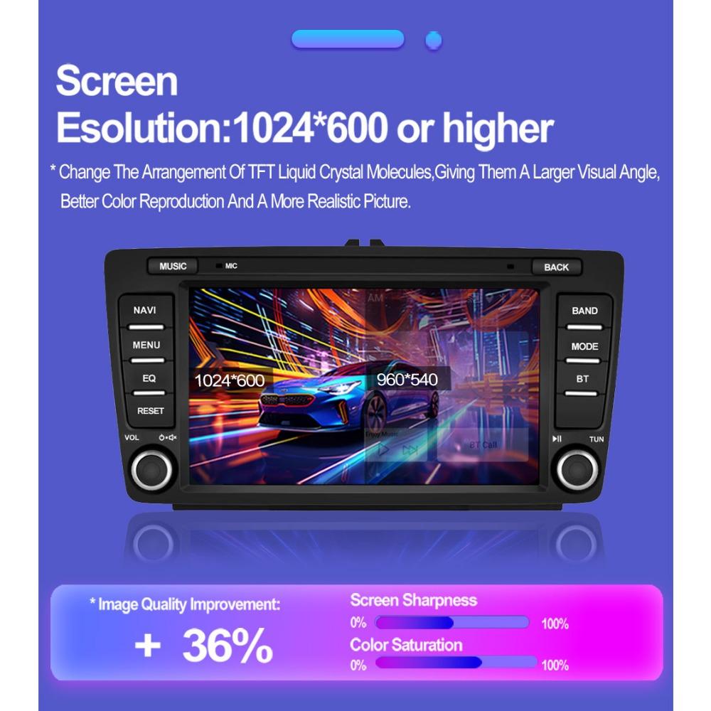 8 tommer Bilradio Android for Skoda Octavia 2 A5 2004-2013 Auto Multimedia Stereo Navigasjon 1+32GB