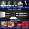 Strong Wolf White Laser Zoom Flashlight