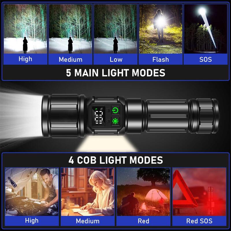 Strong Wolf White Laser Zoom Flashlight