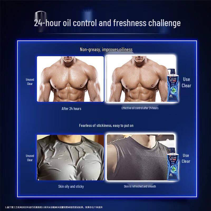 Clear Men Shower Gel & Shampoo Combo