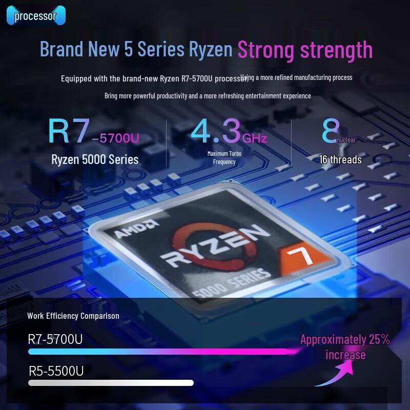 Lenovo Xiaoxin 14 Performance Ultralight Laptop (CN version)