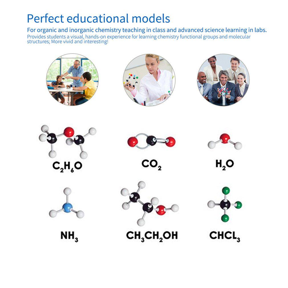 inorganic chemistry model kit