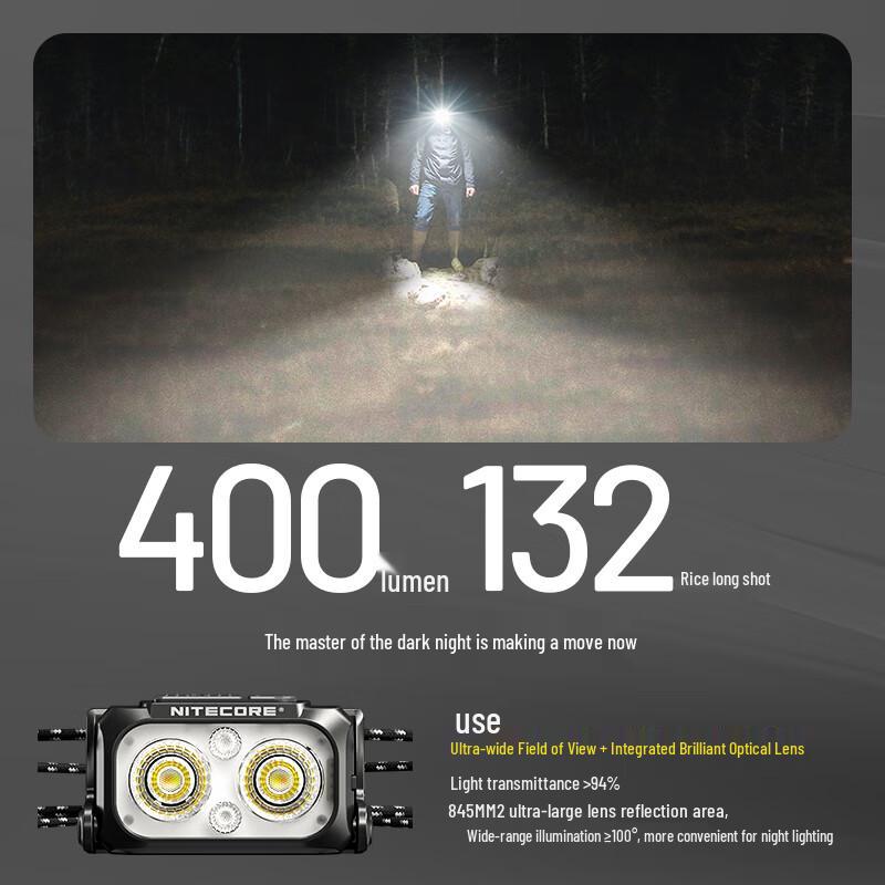 NITECORE NU25 MCT UL Lightweight Multi-Color Headlamp