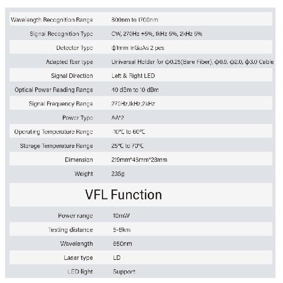 TFI-40V Fiber Optic Identifier Wavelength 800nm To 1700nm, Optical Identifier Live Fiber Detector with VFL 10mW LED
