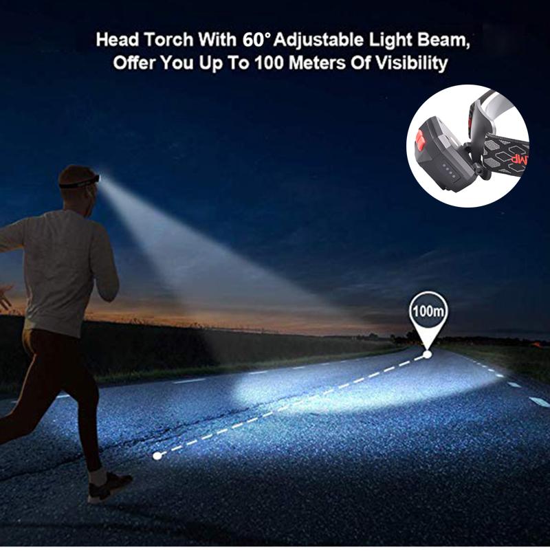 Led Headlamp Sensor XP-G Q5 Built In Battery Head Flashlight Lamp Headlight Bulbs Lights Running Waterproof White Red Color