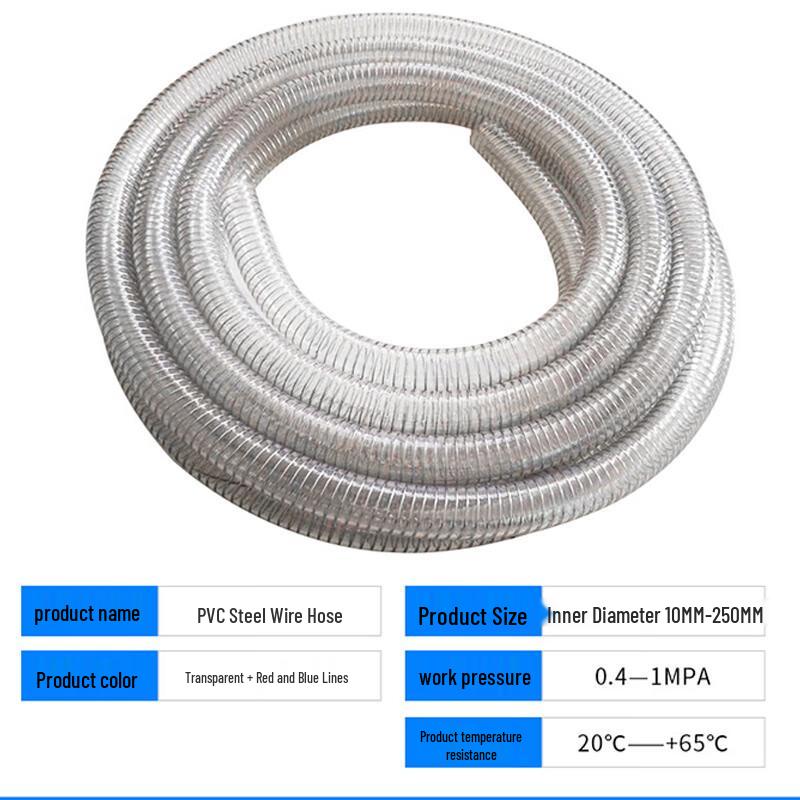 Detang PVC Braided Fiber Hose