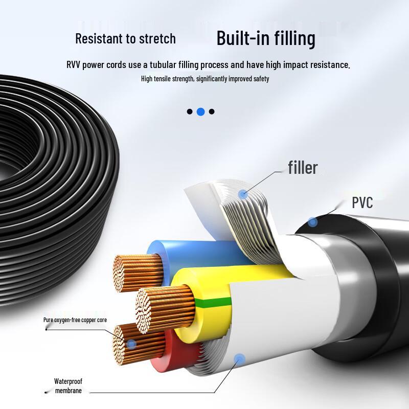GH Fire Retardant RVV 2-Core Power Cable