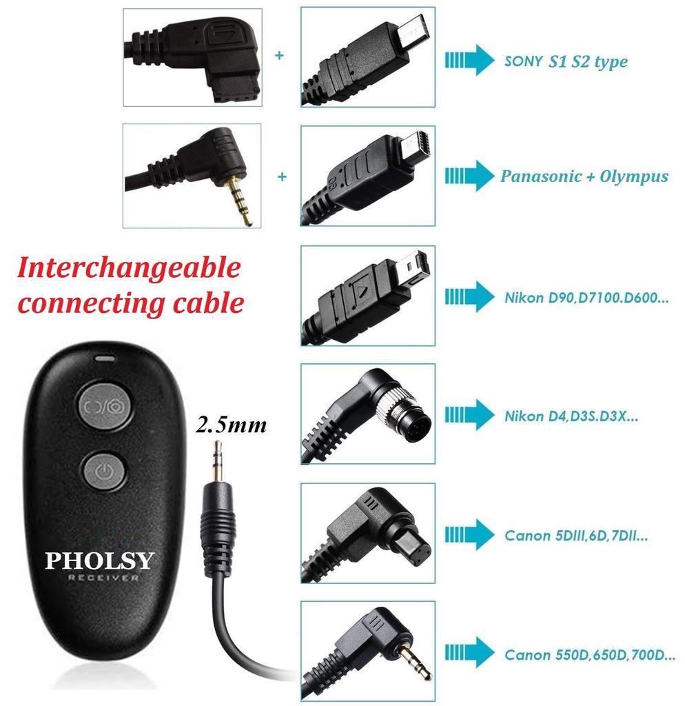 PHOLSY Wireless Remote Control Shutter Release Switch for Nikon D500 Z8, Z9, Z5, Z7, Z7-II, Z6, Z6-II, D750, D780, D7500, D7200, D5600, D5500, P7700,