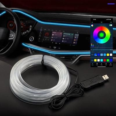 LED osvětlení – LED pásky