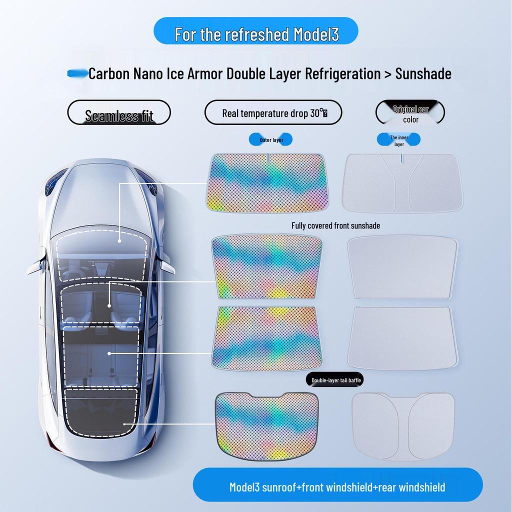 Model Y 3 Refresh Graphene Laser Sunshade for Sunroof: Sun Protection & Heat Insulation