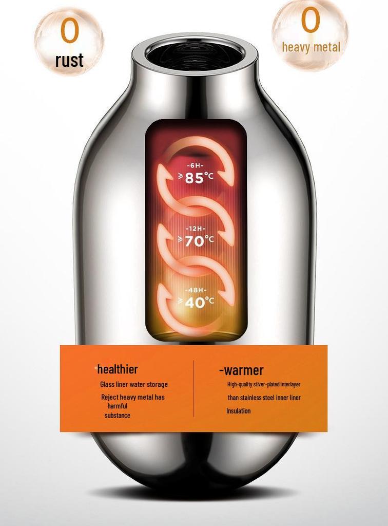 Großes Fassungsvermögen Edelstahl Isolierte Heißwasserflasche & Thermoskanne für die Nutzung im Wohnheim
