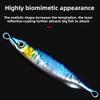 Shore Casting Lure Sea Boat Fishing 60/80/100 Grams Vibration Sinking Metal Jig Head Lead Bass Dedicated Artificial Hard Bait
