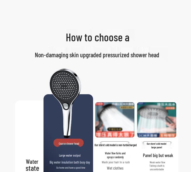 Ultra Pressurized Rain Shower Head with Built-in Water Heater for Enhanced Bathing Experience