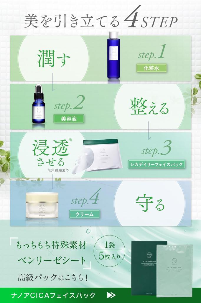 NANOA Cica Daily Face Human Stem Cell Sheet EGF Premium Day 30 Sheets Mask, Doctor-Recommended Mask, Anti-Aging Care, Moisturizing, Cotton, Mother's