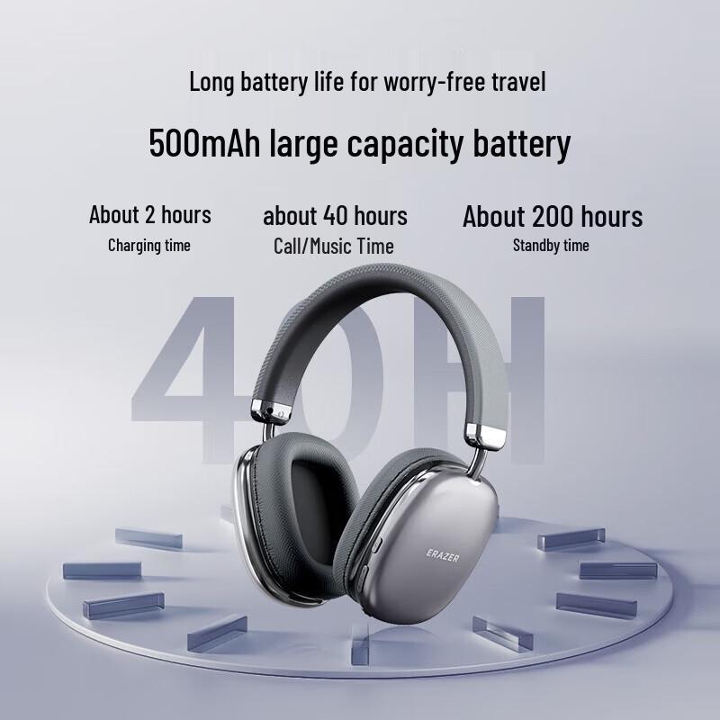 Lenovo Yinengzhe Wireless ANC Headphones