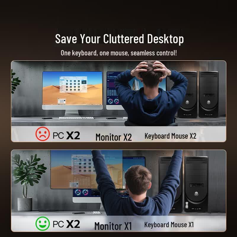SAMZHE 2-Port 4K 60Hz KVM Switch