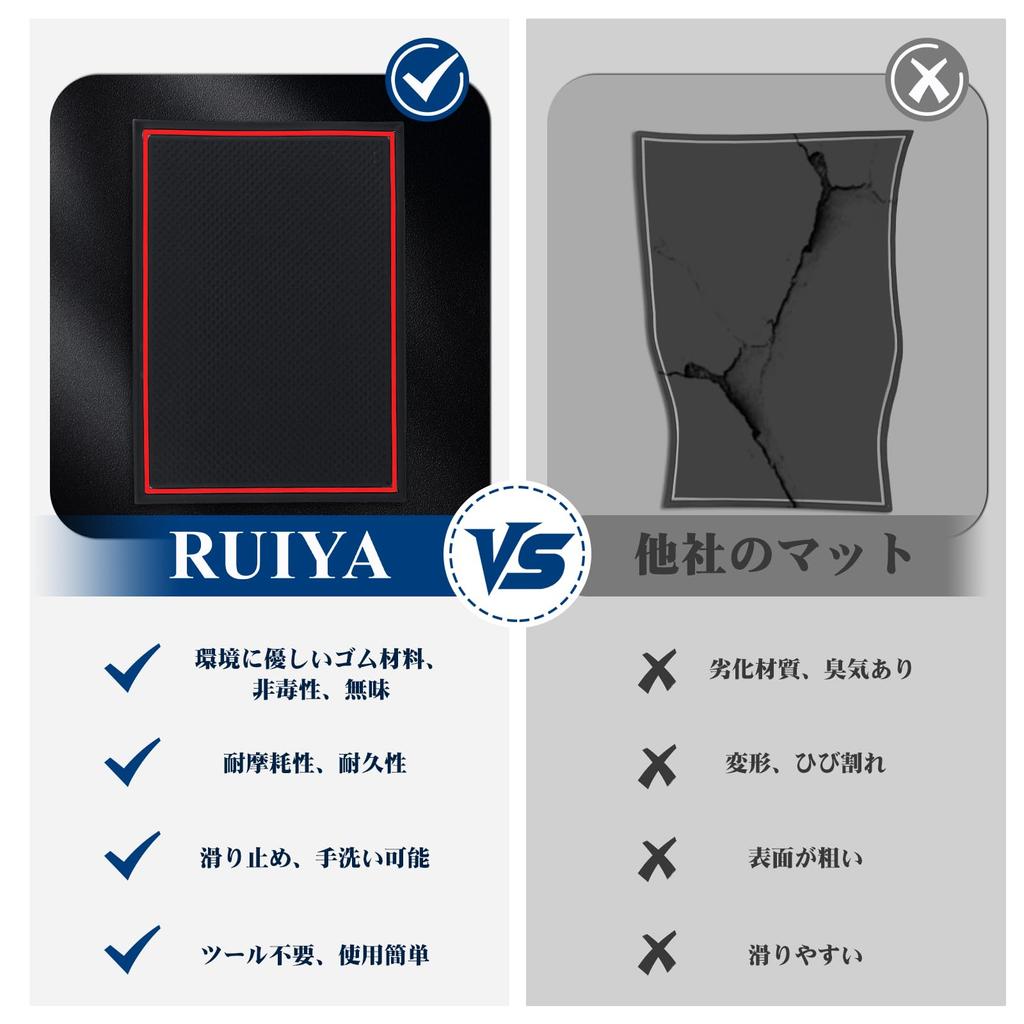 RUIYA Rubber Mats for Suzuki Every Door Pocket Interior Rubber Every Every Wagon DA17W Custom Easy Red DA17V/DA17W, Plates, Non-Slip, Soundproof,