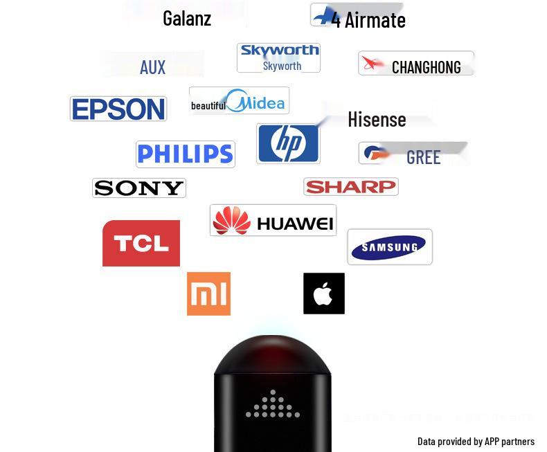 BHOOA Handy Smart Infrarot-Fernbedienung