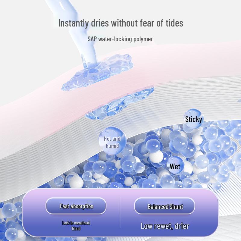 Leakproof & Dry Period Sleep Pants - Lightweight, Breathable, Skin-Friendly, Panty-Style Night Use, 6-Pack Sanitary Napkins