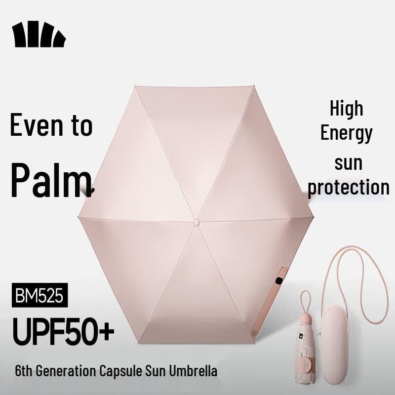 Beneunder BM525 5-Fold Black UV Capsule Sun Umbrella