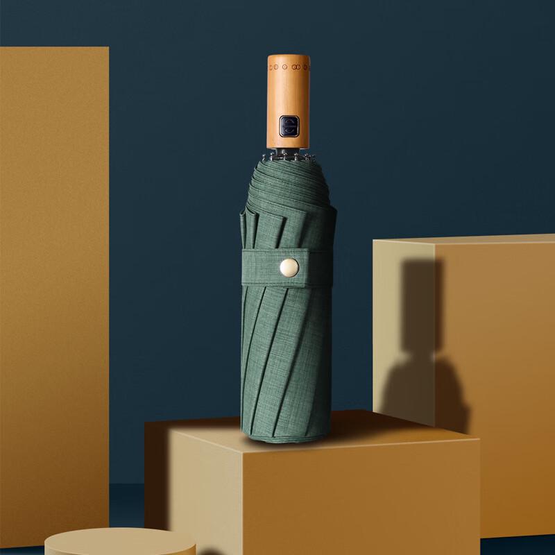 Automatic 10-Rib Business Folding Umbrella