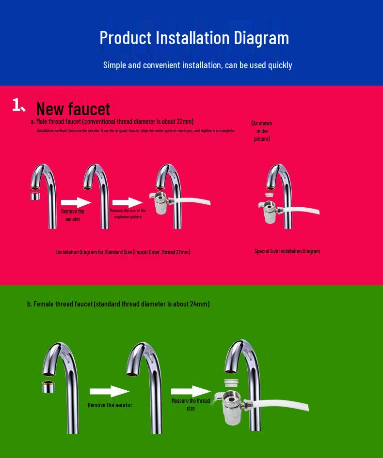 Ceramic Filter Countertop Water Purifier with Washable Faucet Filter (Non-Direct Drinking)